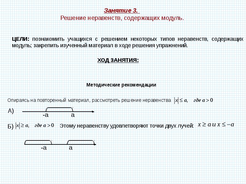 Решение неравенств с модулем 8 класс презентация