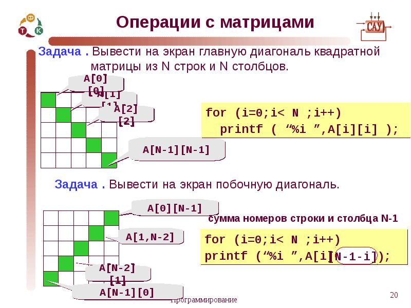 Побочная диагональ. Сумма главной диагонали матрицы c++. Побочная диагональ матрицы Python формула. Формула главной диагонали матрицы c++. Элементы побочной диагонали матрицы с++.