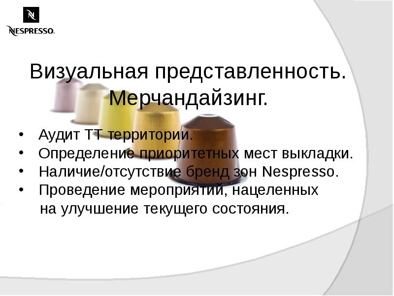 План развития территории по продажам презентация