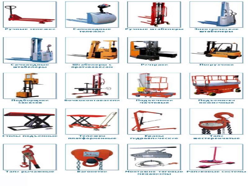 Осмотровое и подъемно транспортное оборудование презентация
