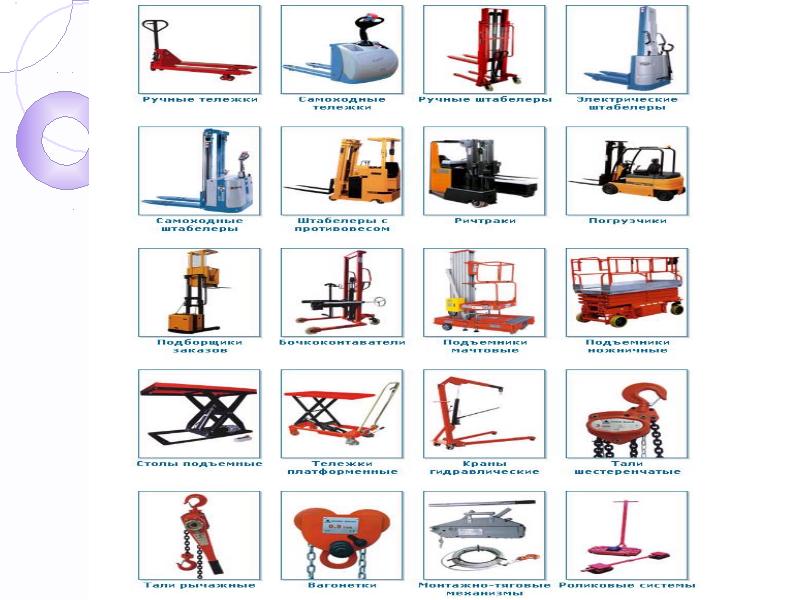Осмотровое и подъемно транспортное оборудование презентация