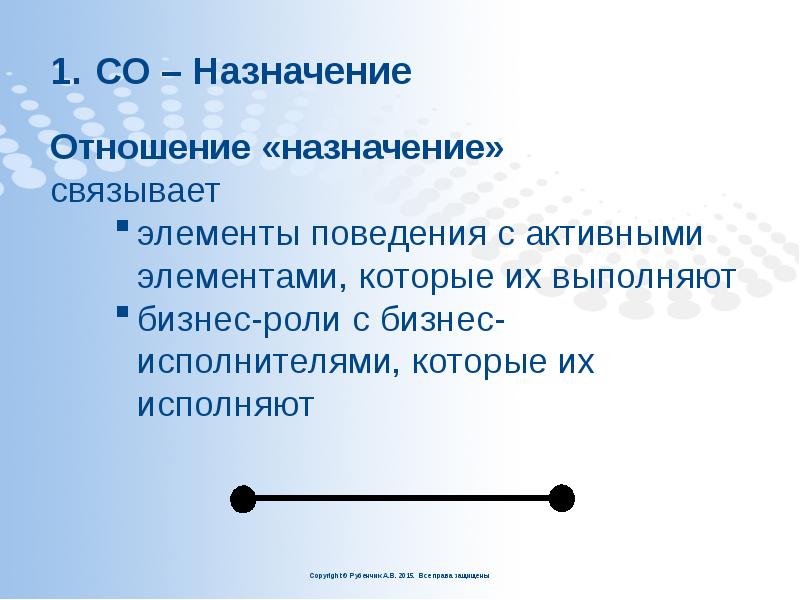 Элемент поведения. Назначение. Связанные предназначением. Назначенные отношения это.