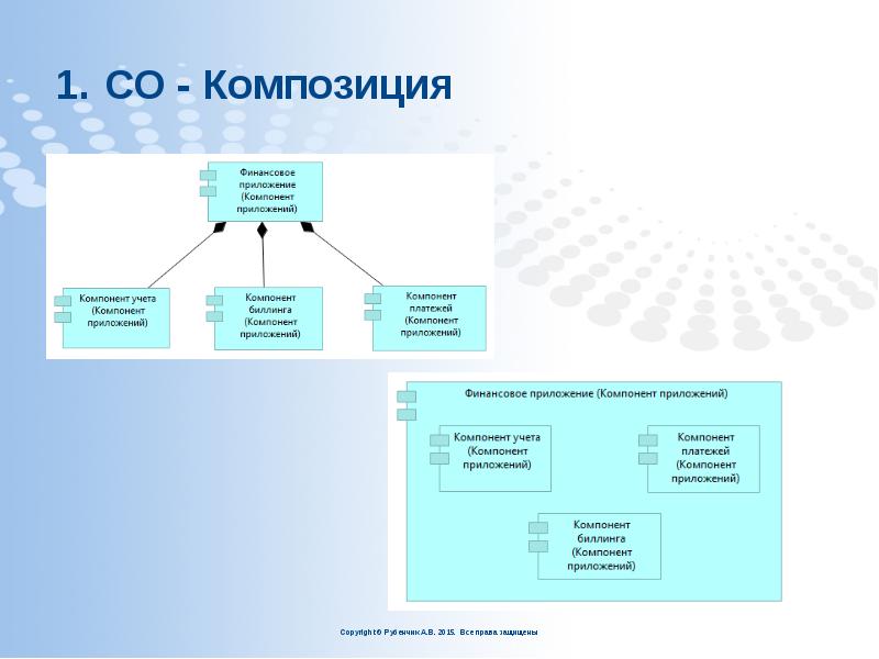 СО - Композиция СО - Композиция