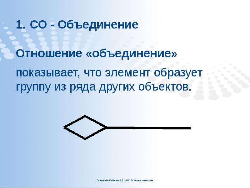 СО - Объединение
Отношение «объединение»
показывает, что элемент образует группу СО - Объединение
Отношение «объединение»
показывает, что элемент образует группу