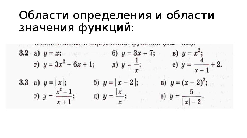 Область значения функции корень