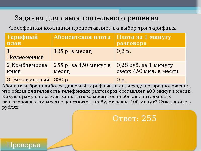 Абонент выбрал наиболее дешевый тарифный план исходя из предположения что общая длительность