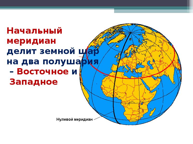 Земля на карте презентация 2 класс. Начальный Гринвичский Меридиан. Нулевой Меридиан на Западном полушарии. Начальный нулевой Меридиан. На что делит начальный Меридиан на землю.