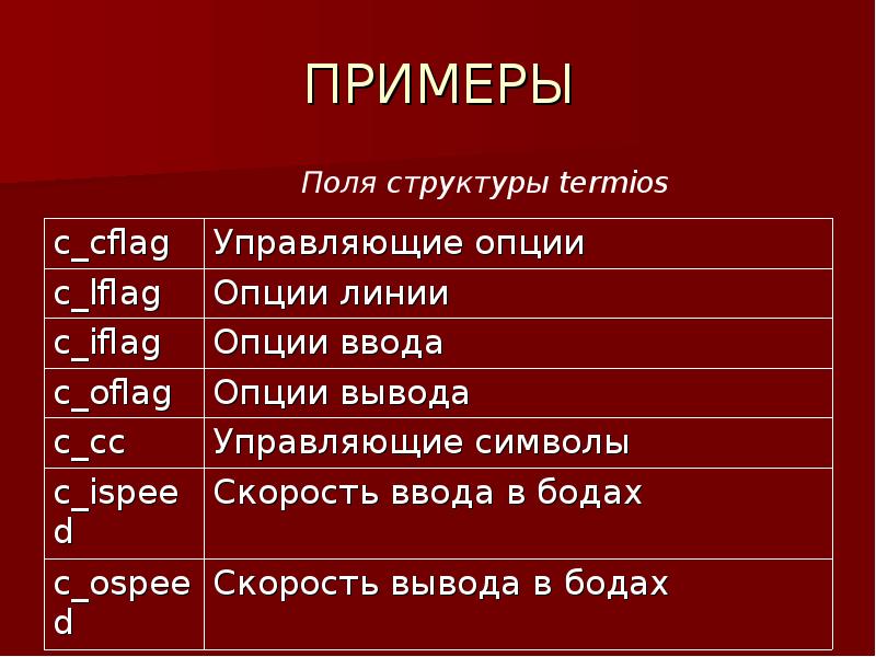 Примеры на полях 2 класс