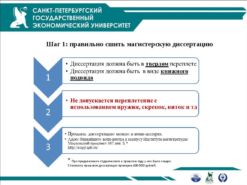 Дизайн презентации для диссертации