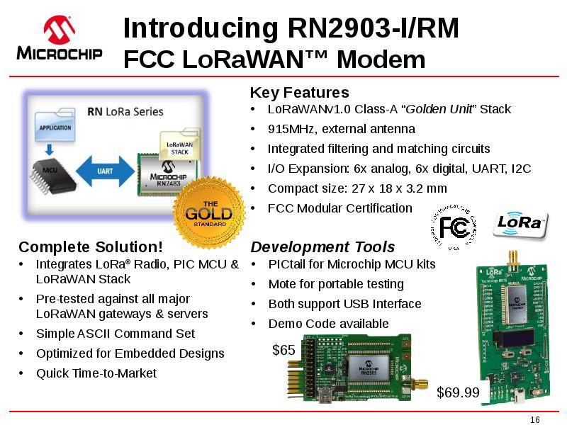 Introducing RN2903-I/RM FCC LoRaWAN™ Modem
Key Features
LoRaWANv1.0 Class-A “Golden Unit” Introducing RN2903-I/RM FCC LoRaWAN™ Modem
Key Features
LoRaWANv1.0 Class-A “Golden Unit”