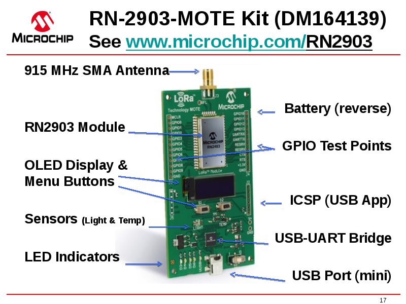 RN-2903-MOTE Kit (DM164139) See www.microchip.com/RN2903 RN-2903-MOTE Kit (DM164139) See www.microchip.com/RN2903