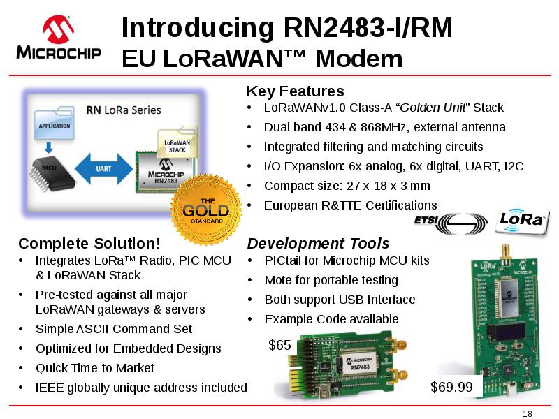 Introducing RN2483-I/RM EU LoRaWAN™ Modem
Key Features
LoRaWANv1.0 Class-A “Golden Unit” Introducing RN2483-I/RM EU LoRaWAN™ Modem
Key Features
LoRaWANv1.0 Class-A “Golden Unit”