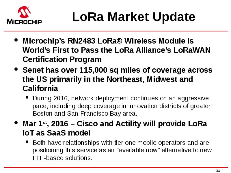 LoRa Market Update
Microchip’s RN2483 LoRa® Wireless Module is World’s First LoRa Market Update
Microchip’s RN2483 LoRa® Wireless Module is World’s First