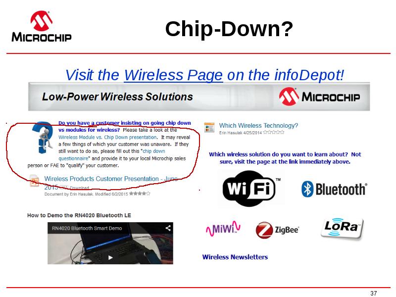 Chip-Down? Chip-Down?