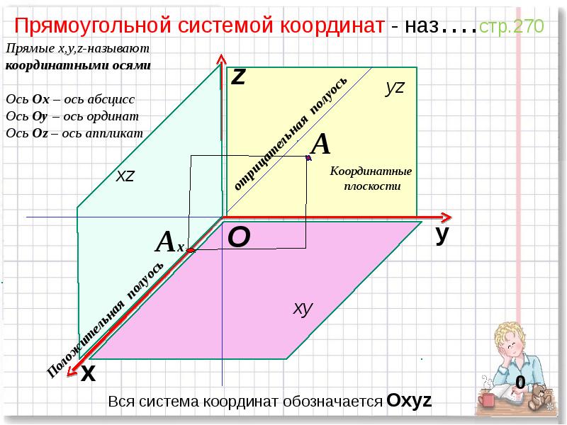 Прямоугольной системой координат - наз….стр.270
