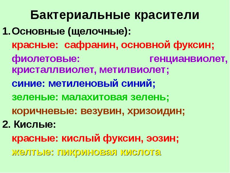 краска микробиология. краситель родамин. пищевые красители химия. красители кислые основные. нейтральные красители в гистологии.