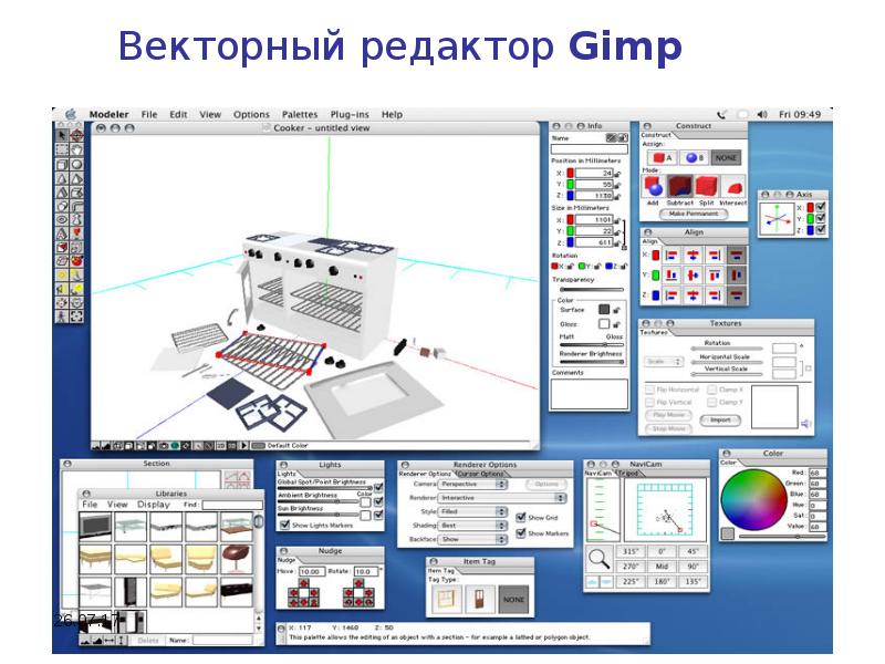 Типы узлов в компьютерной графике