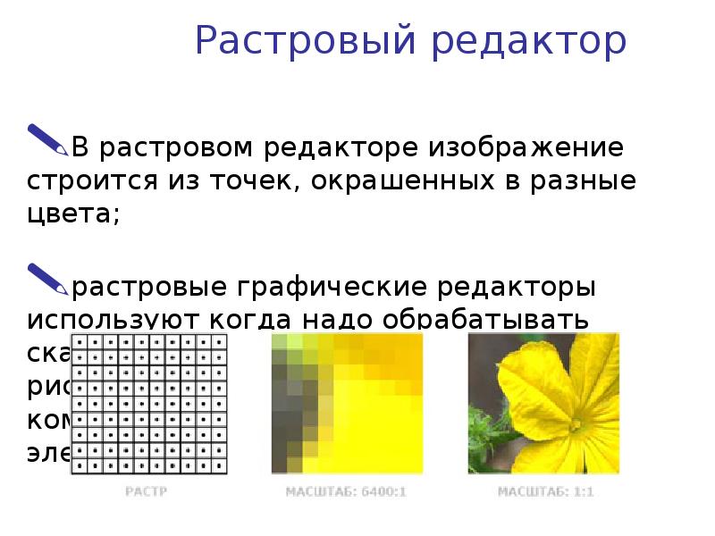 Графические редакторы диаграмма