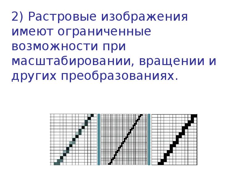 Векторные изображения хорошо поддаются масштабированию так