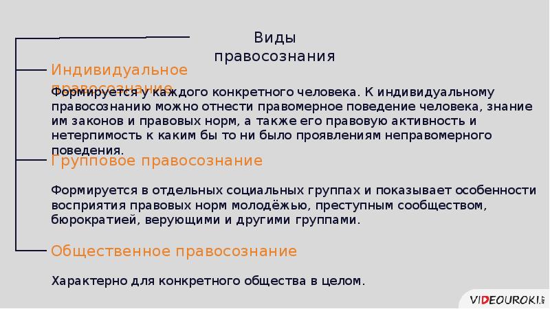 Правовая культура правовое поведение личности