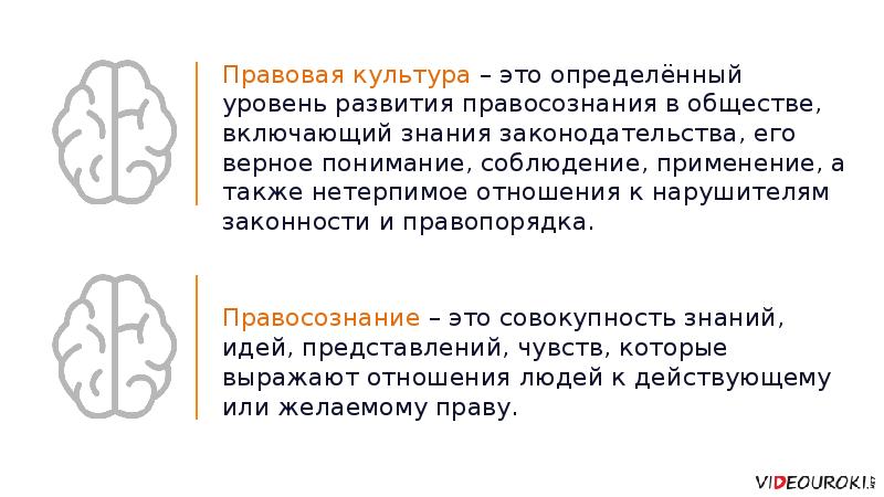 Правовая культура и правосознание презентация 11 класс