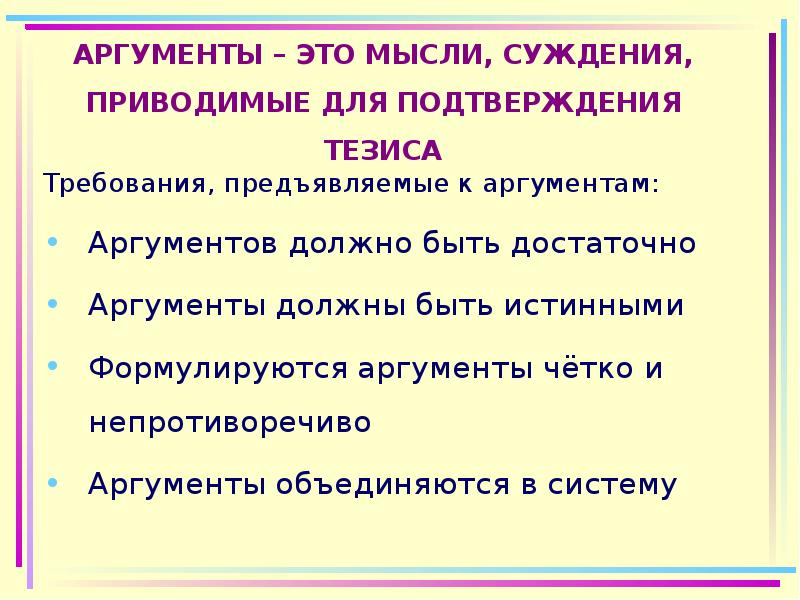 Требования к тезису