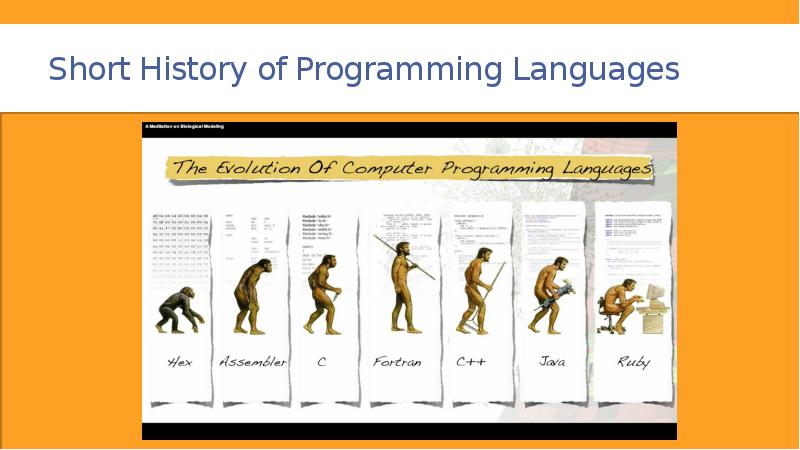 Short History of Programming Languages Short History of Programming Languages