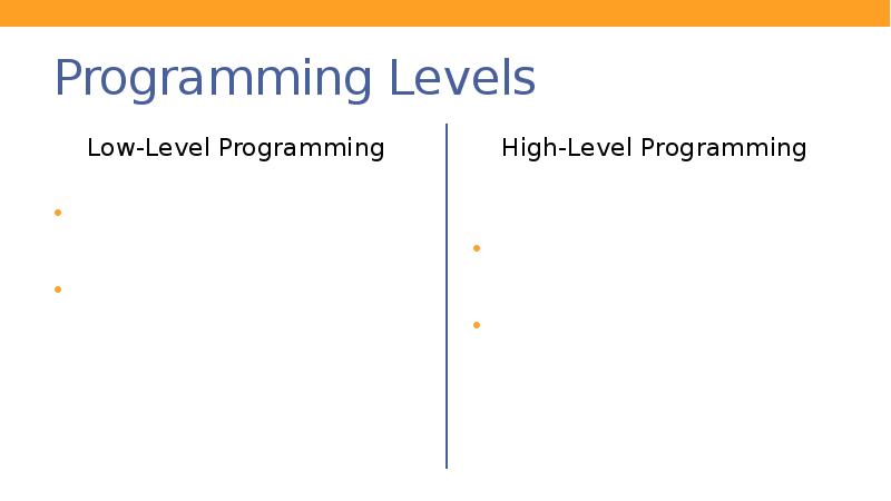 Programming Levels
Low-Level Programming Programming Levels
Low-Level Programming