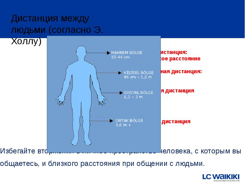 Дистанция в общении. Дистанция между людьми. Дистанция между людьми при общении. Комфортная дистанция между людьми. Дистанция между.