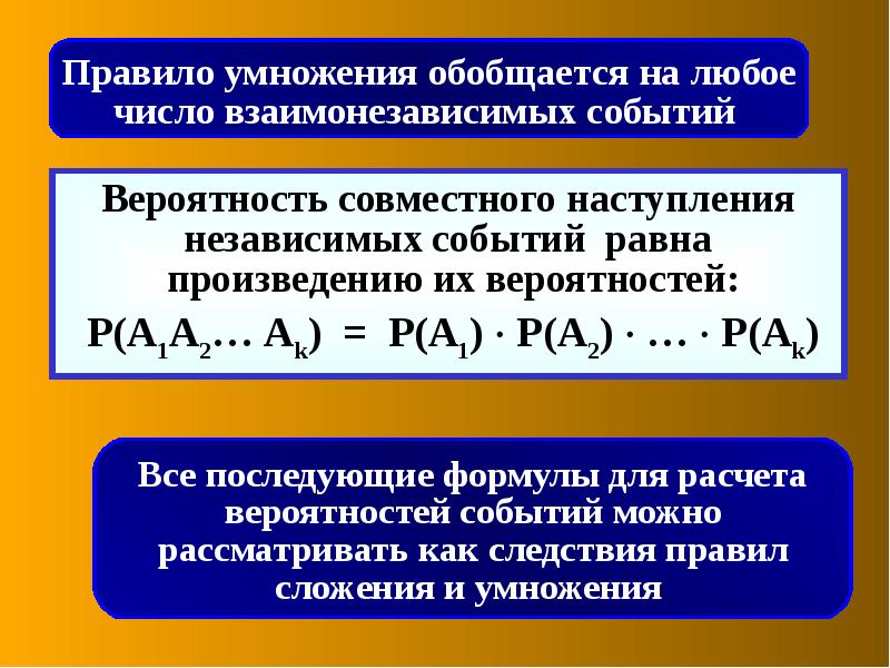 Событие вероятность события сложение и умножение вероятностей