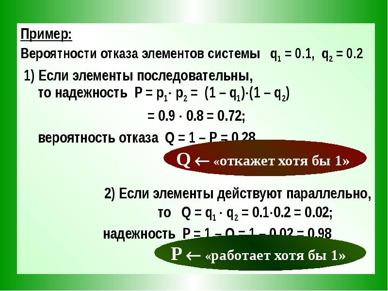 Сложение и умножение вероятностей 9 класс презентация макарычев