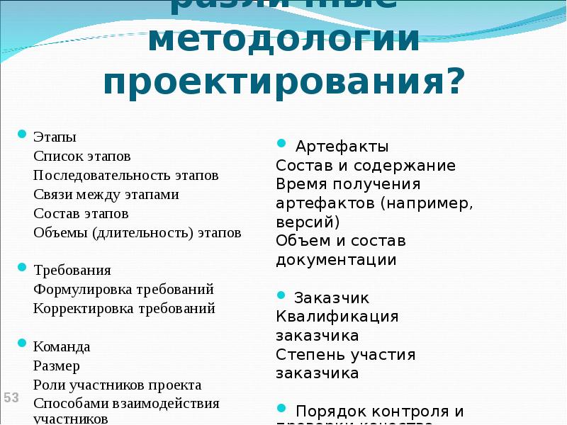 Чем отличаются различные. Методология проектирования сравнение. Список этапов.