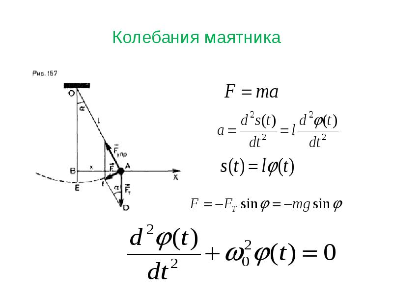 Колебания маятника. Полное колебание маятника это. Маятниковые колебания. Качание маятника.