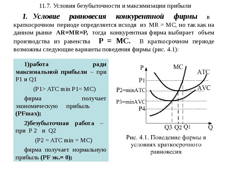 Совершенные издержки. В краткосрочном периоде фирма максимизирующая прибыль. Условие равновесия максимизирующей прибыль фирмы на рынке ресурса. Максимизация прибыли конкурентной фирмы в краткосрочном периоде. Условие максимальной прибыли в краткосрочном периоде.