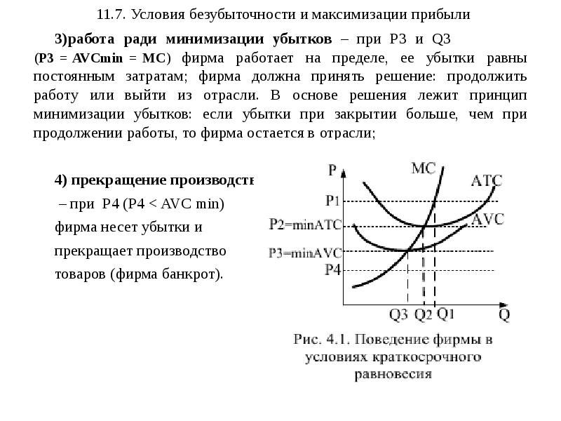 Условия максимизации прибыли это равенство