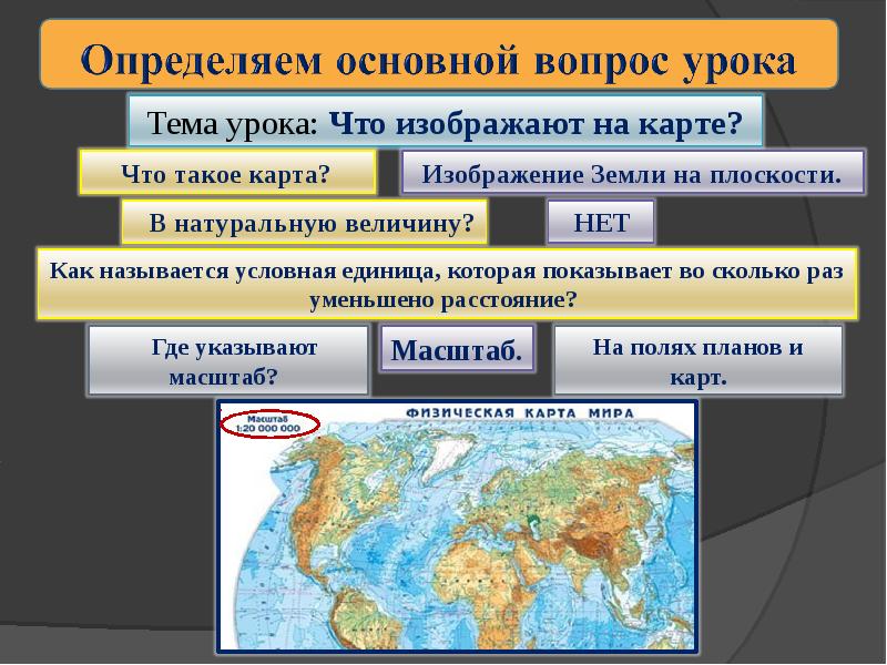 Земля на карте 2 класс окружающий мир презентация