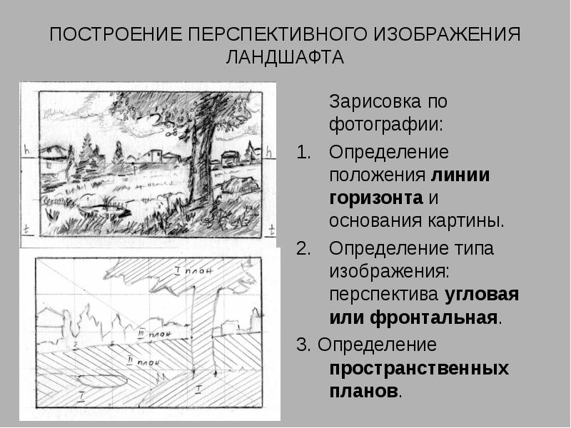 Графика средства изображения