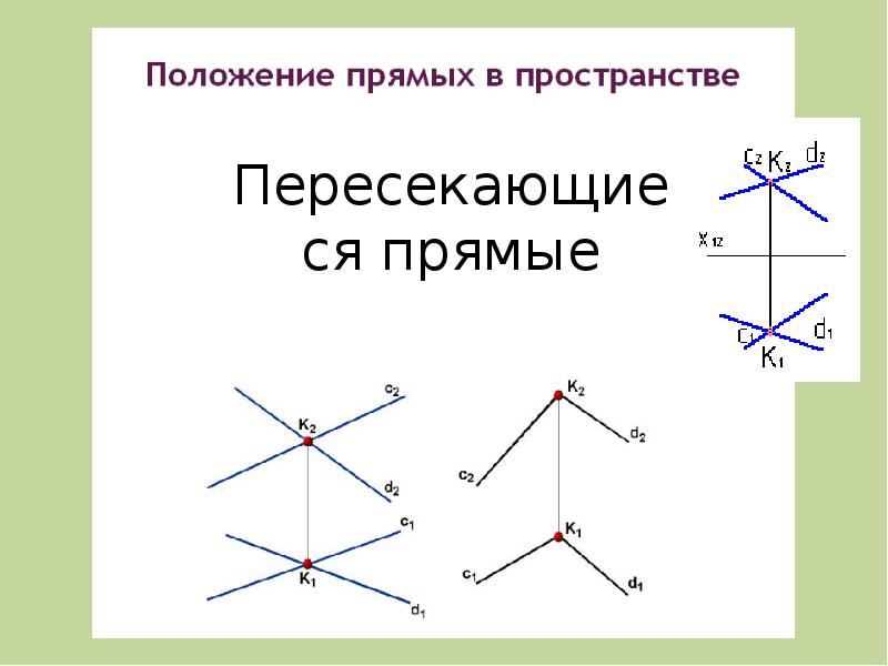 Скрещивающиеся прямые на комплексном чертеже заданы если