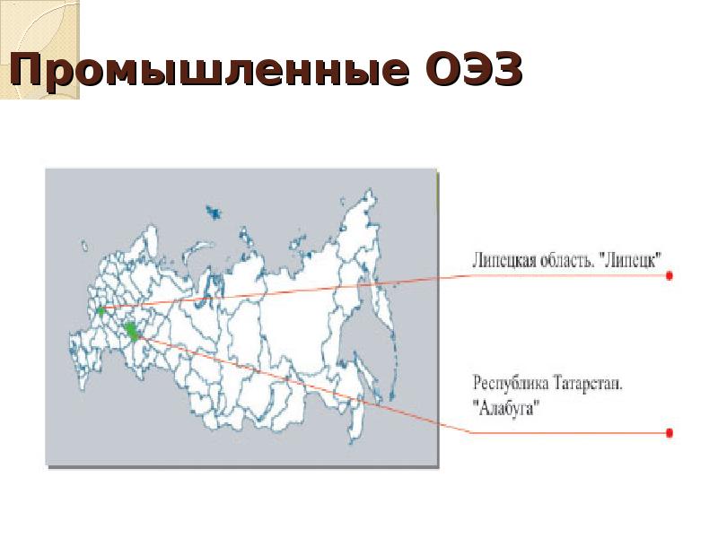 Особые экономические зоны россии презентация