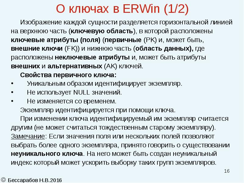 Предыдущие копии