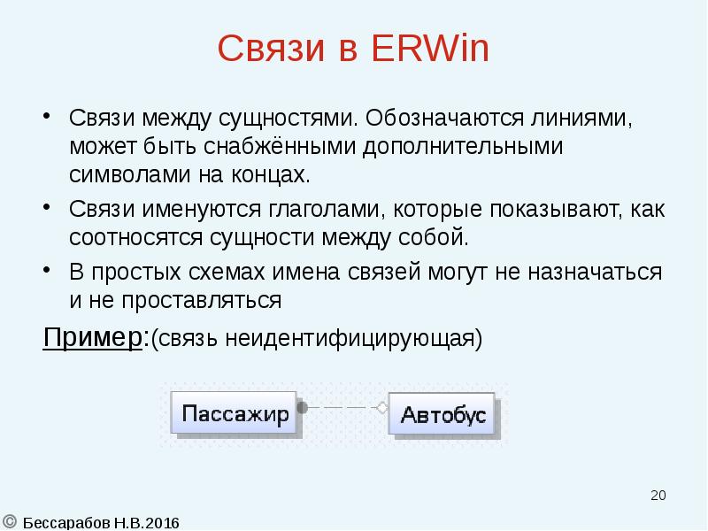 В сущности между