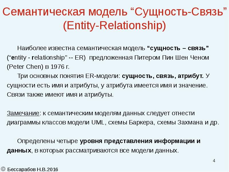 Схема семантической модели данных