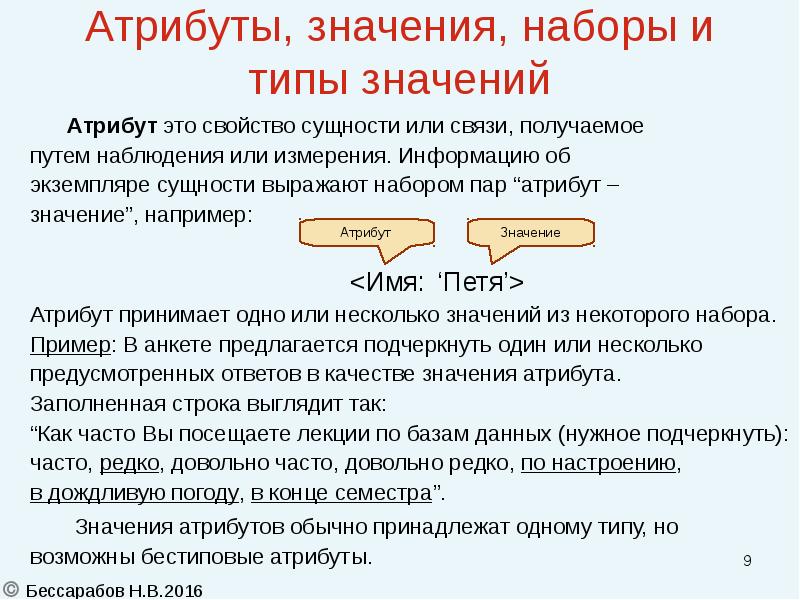 Атрибут это. Значение слова атрибут. Значение атрибута. Атрибут это простыми словами. Атрибутика значение слова.