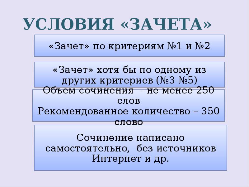 Беда сочинение. А У нас стряслась беда сочинение снова. А У нас стряслась беда.