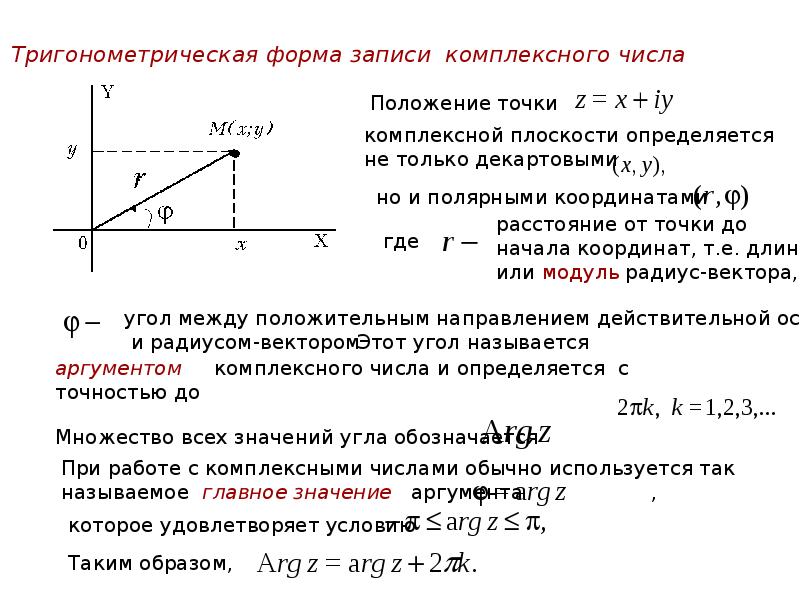 График комплексной. Тригонометрическая форма записи комплексного числа. Элементы теории функции комплексного переменного. График комплексной функции. График функции комплексного переменного.