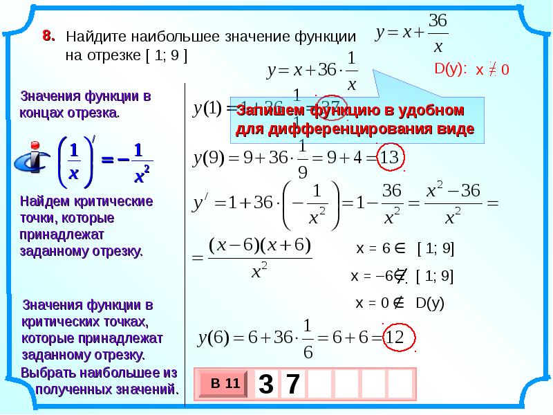 Вычисление наибольших и наименьших значений функции проект