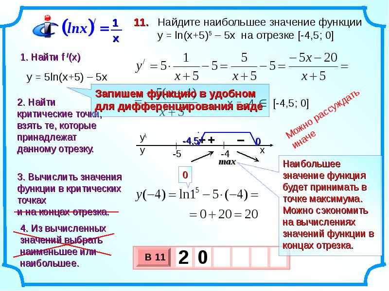 Наибольшее и наименьшее значения функции на отрезке презентация