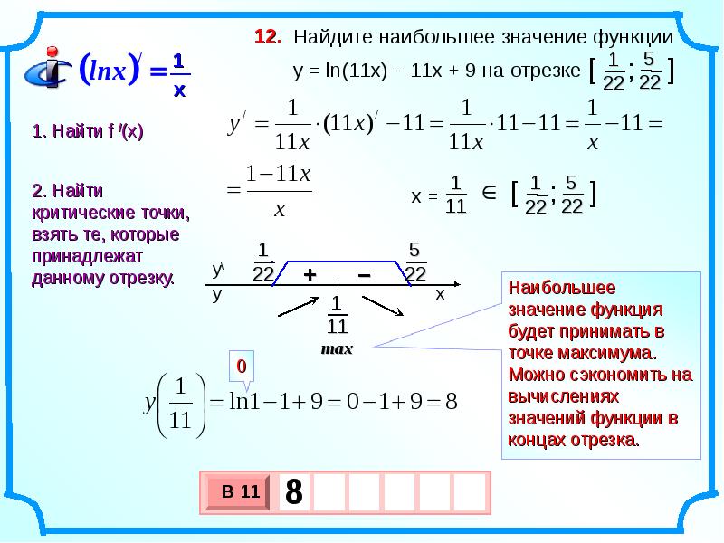 Презентация наибольшее и наименьшее значение функции 10 класс презентация