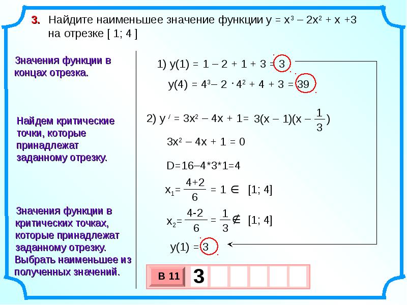 Презентация наибольшее и наименьшее значение функции 10 класс