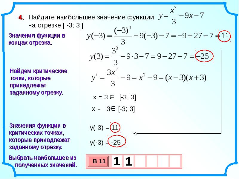 Наибольшее и наименьшее значение функции на отрезке презентация